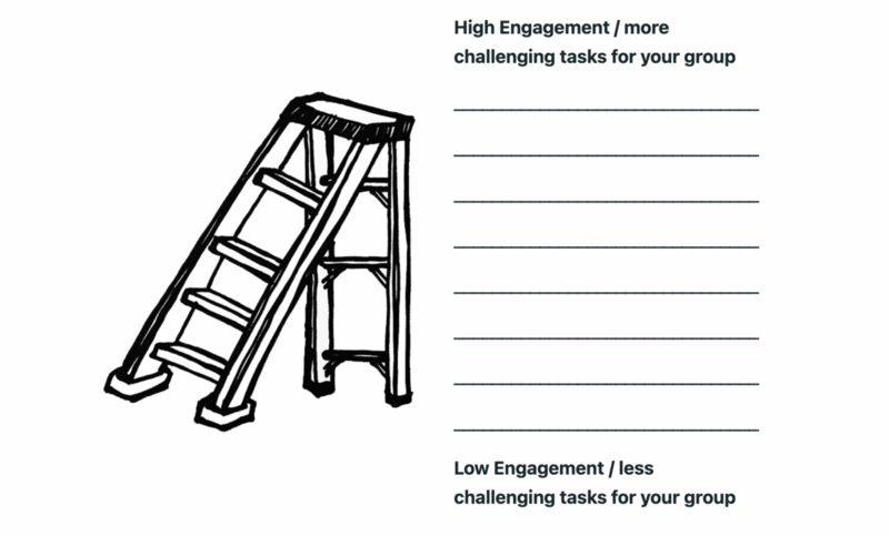 Fichier:Ladder of engagement.png